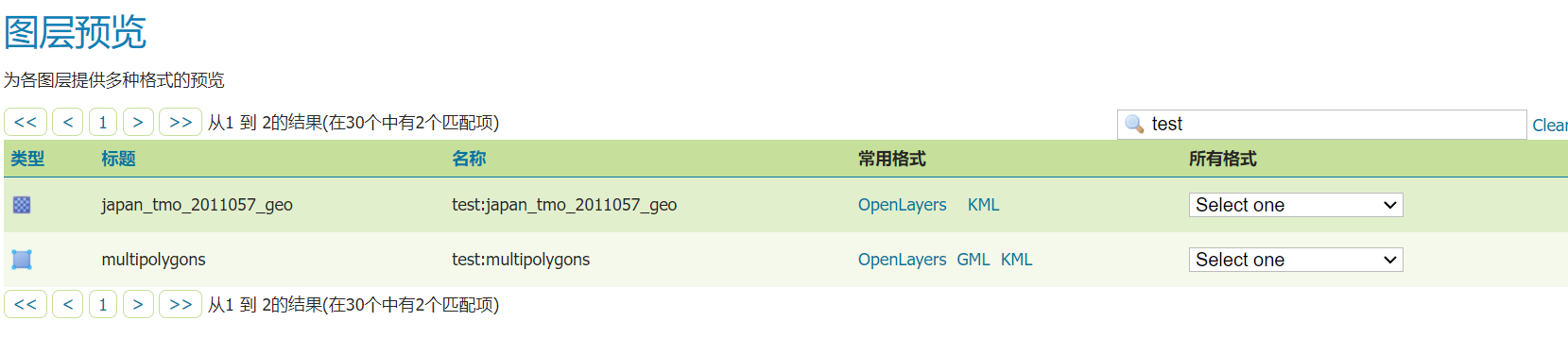 图8.26 GeoServer图层预览