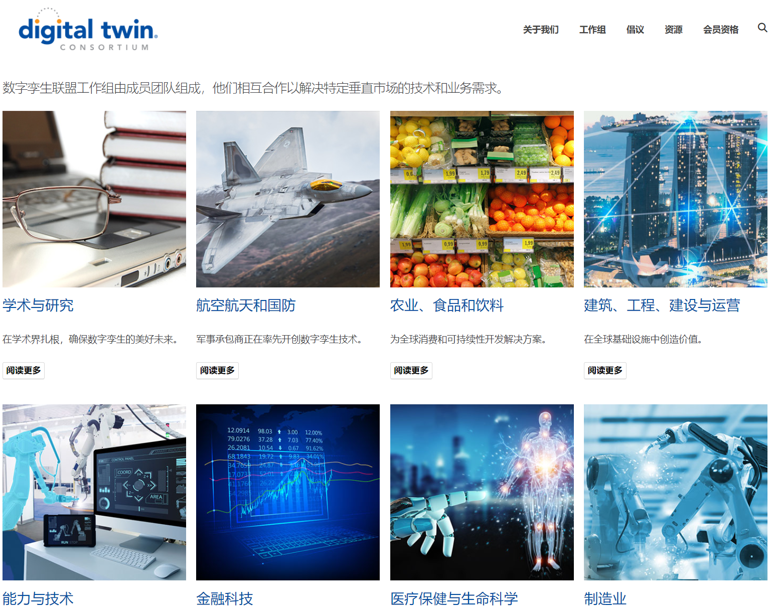 数字孪生联盟网站https://www.digitaltwinconsortium.org/