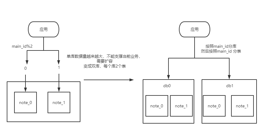 QQ截图20210918092247