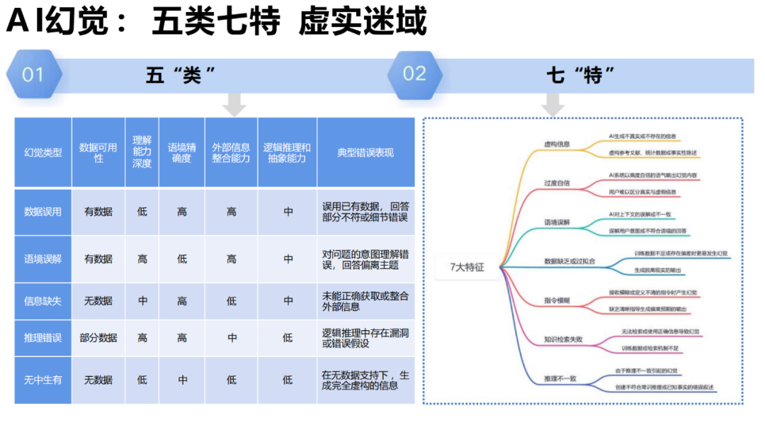 清华大学最新力作：DeepSeek从入门到精通