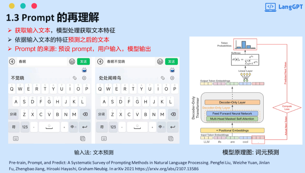 大模型_2：Prompt Engineering - 天戈朱 - 博客园