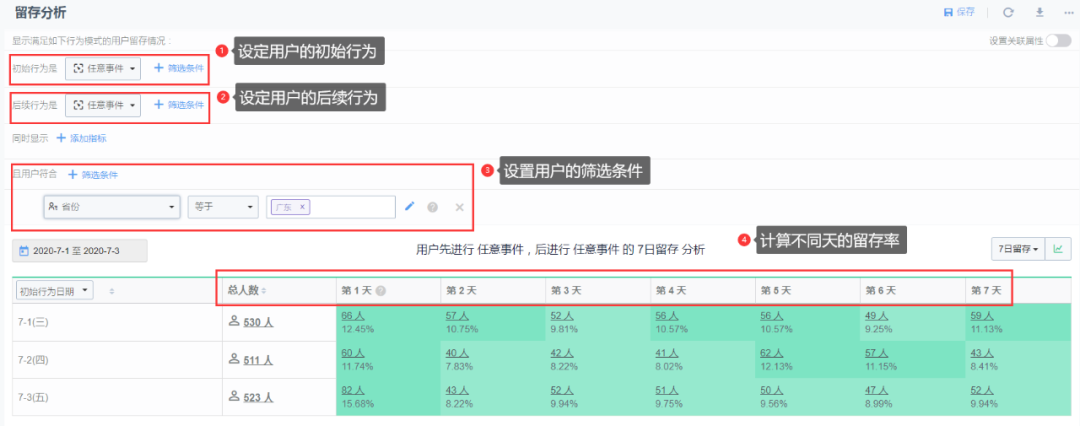 ClickHouse 留存、路徑、漏斗、session 點陣圖  roaringbitmap 點陣圖最佳化