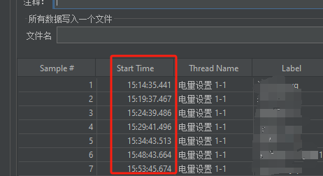 jmeter每5分钟发送一次请求