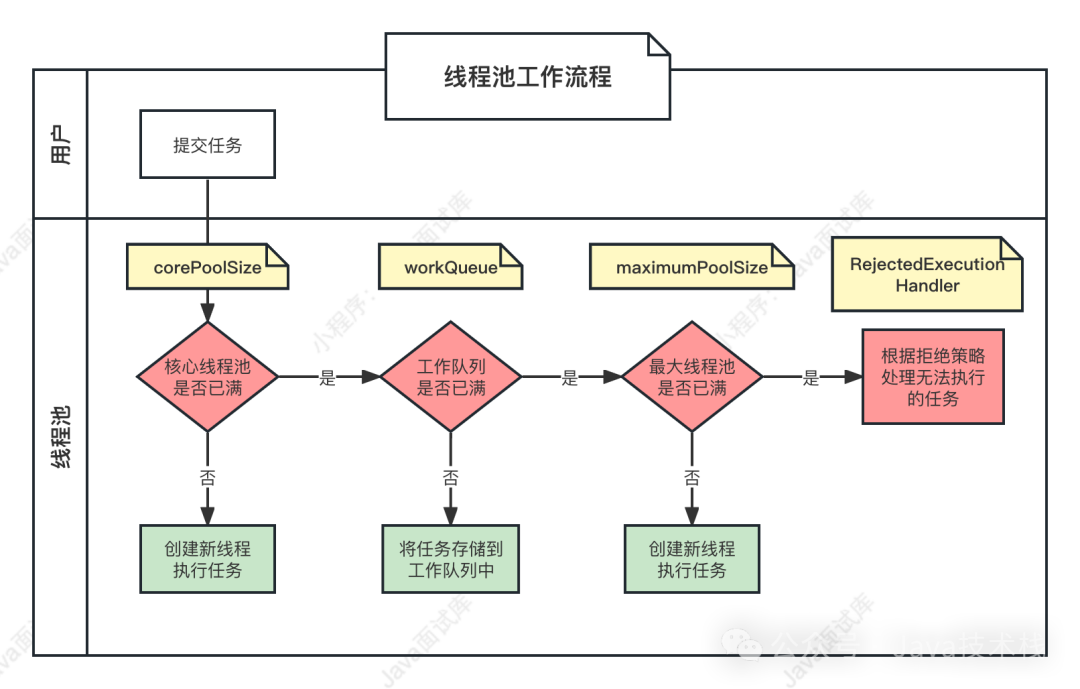 c3d34408ed76e9f9ed9c22b62218213a