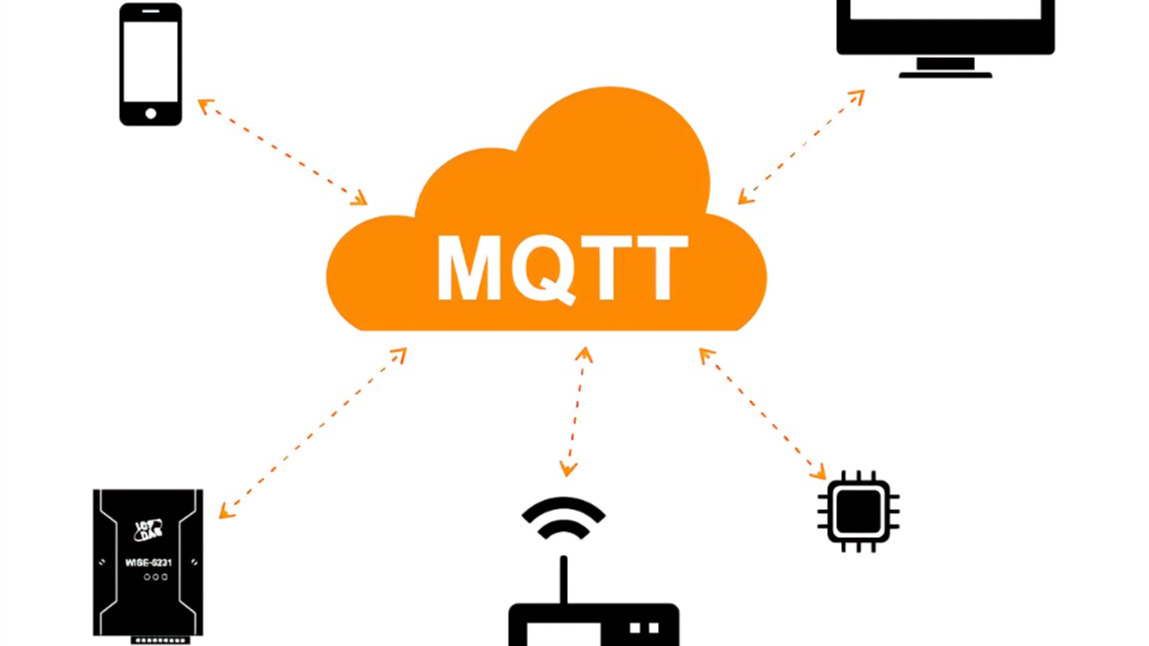 MQTT服务器连接不上的问题