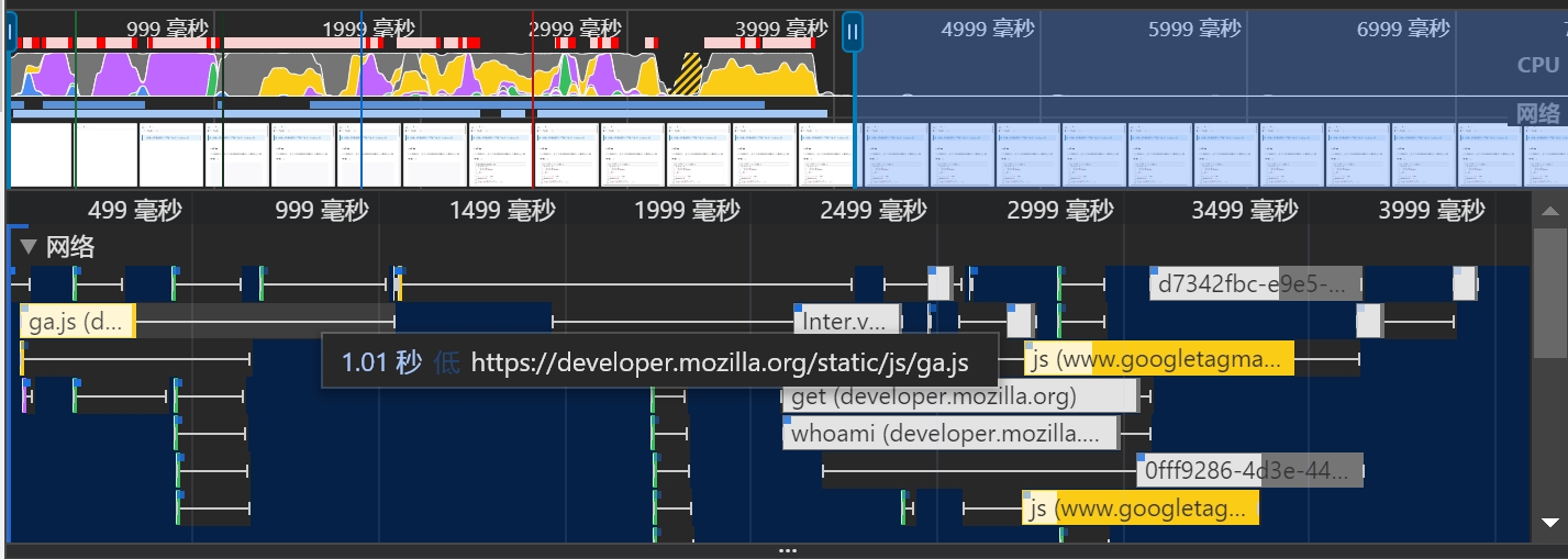 performance-cpu-net