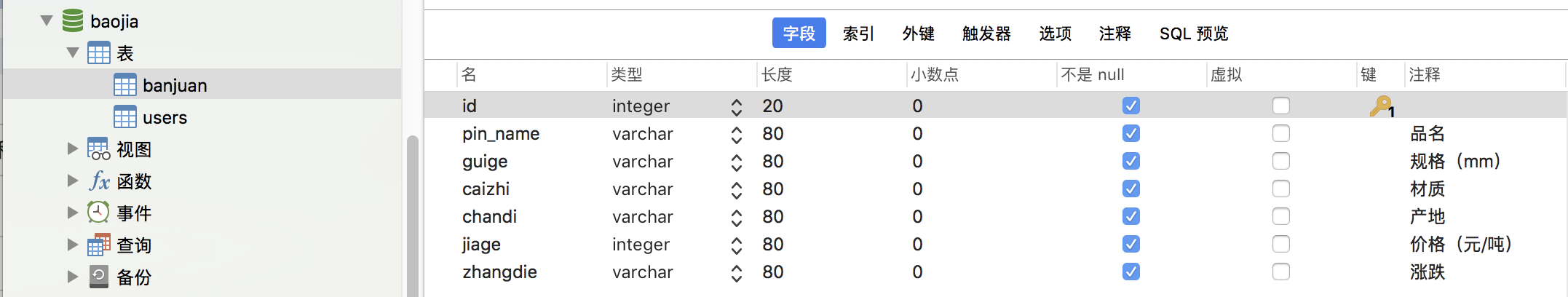 【爬虫实战】——利用bs4和sqlalchemy操作mysql数据库，实现网站多行数据表格爬取数据-小白菜博客