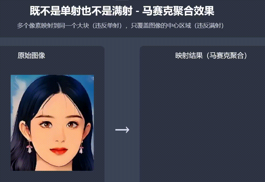 准确-非单-非满-马赛克聚合