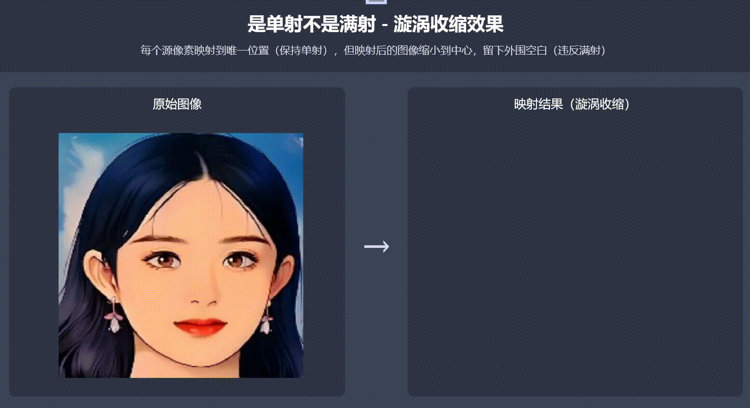 准确-单-非满-旋涡收缩