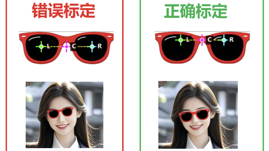 用 【C# + Winform + Dlib68点】 实现静图眼镜虚拟佩戴