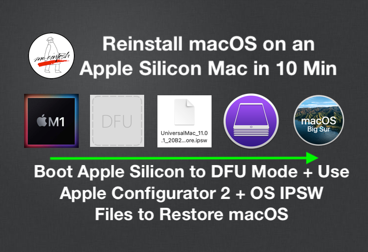 Reinstall-macOS-on-an-Apple-Silicon-Mac-in-10-Minutes