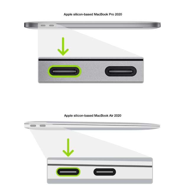 Apple-Silicon-Laptop-DFU-MODE-Port