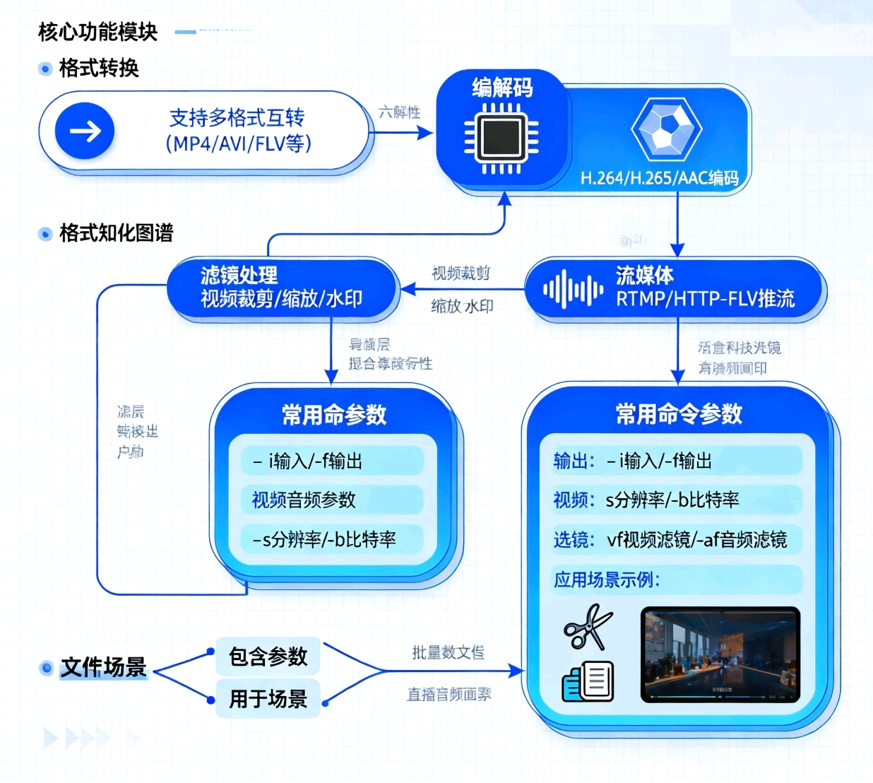 Screenshot_2025-09-12-13-11-43-103_com.larus.nova-edit