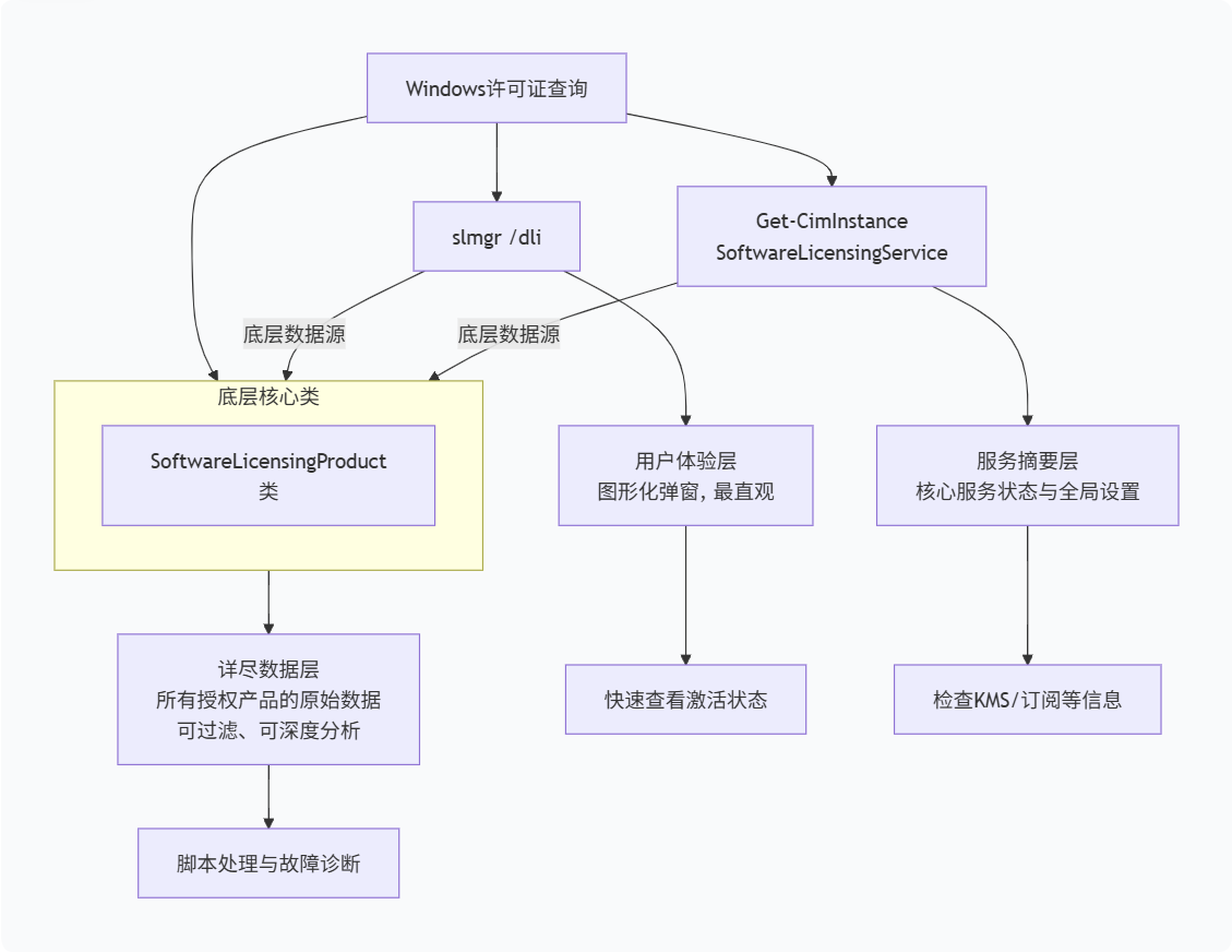 PixPin_2025-09-13_13-10-25