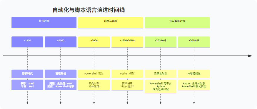 PixPin_2025-10-14_14-25-56