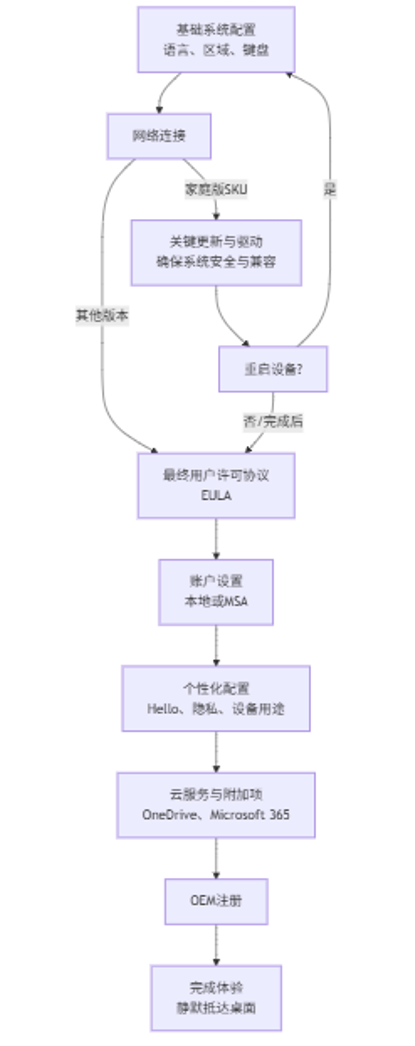 PixPin_2025-10-25_12-04-35