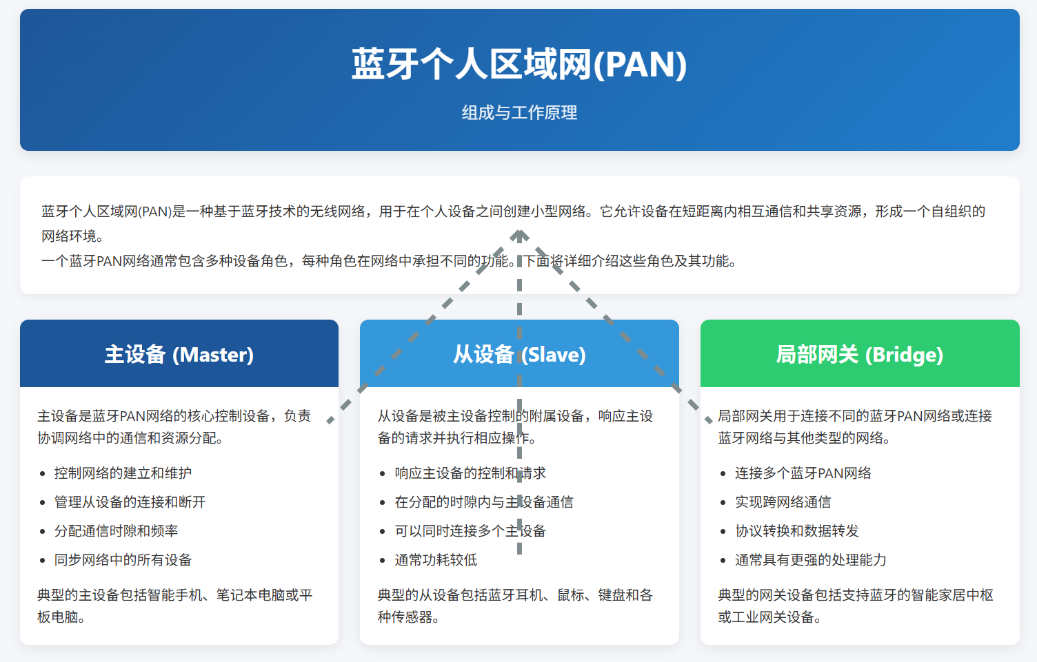 SnowShot_2025-11-05_02-13-39