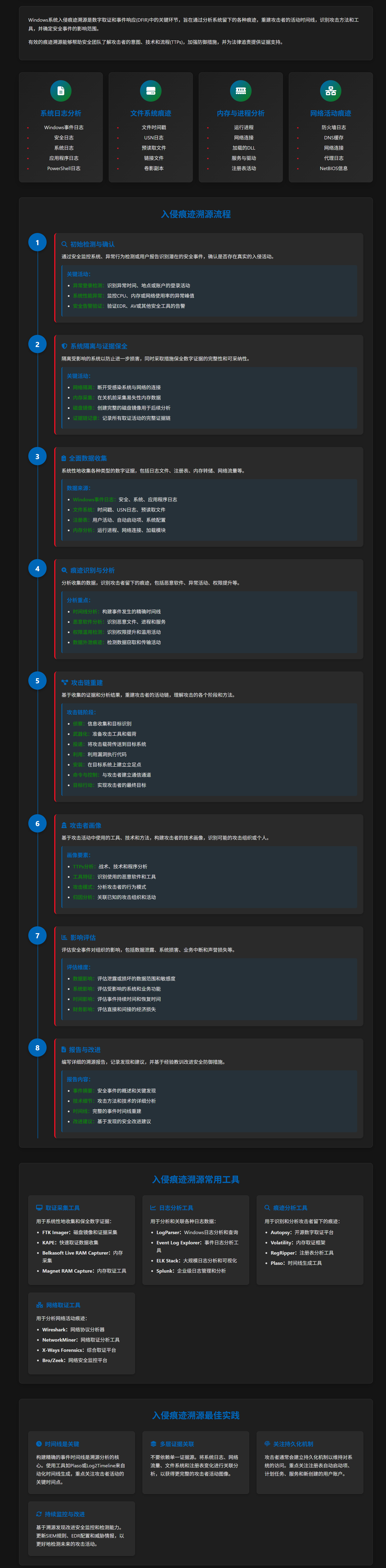 SnowShot_2025-11-05_05-02-42