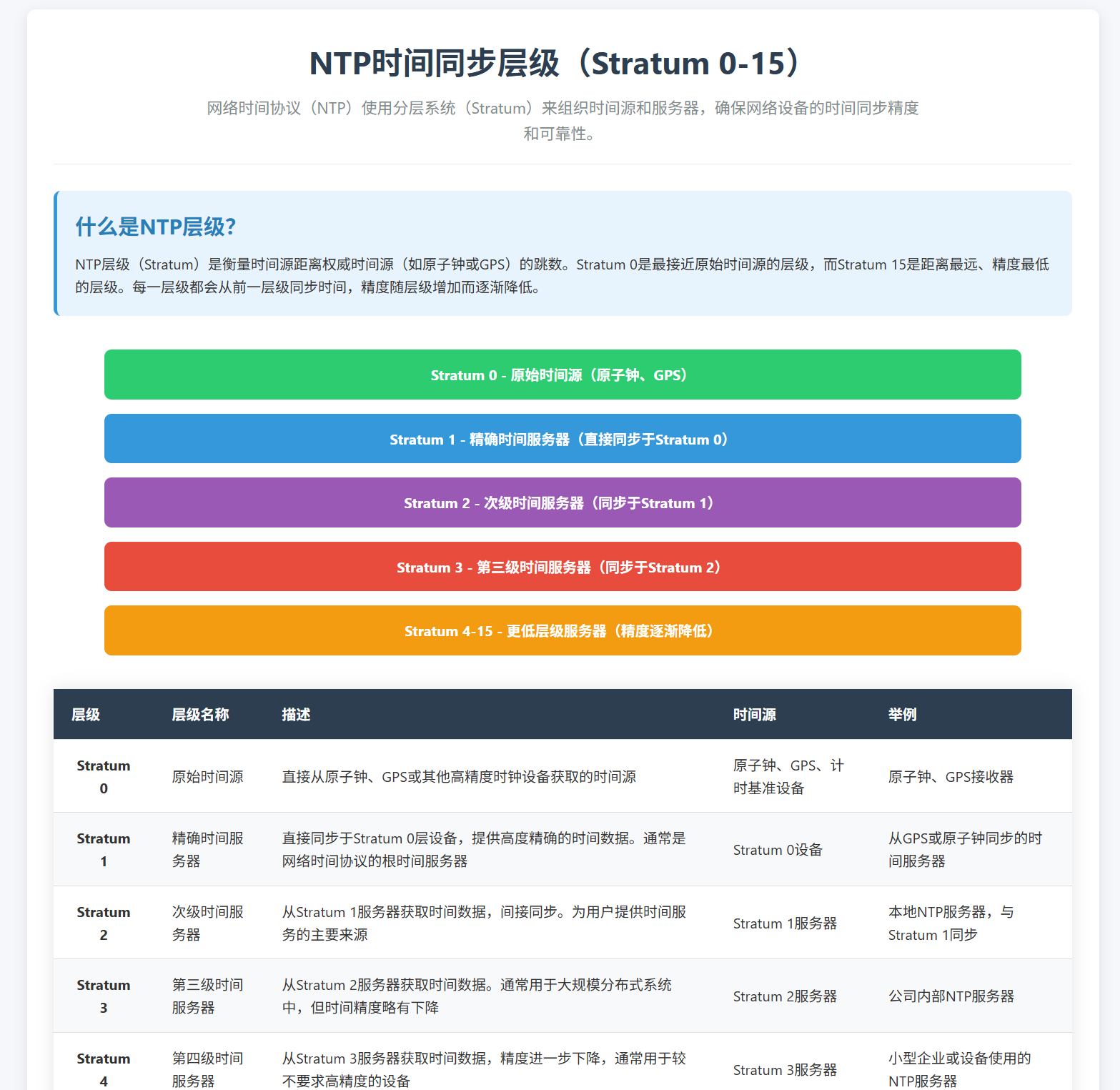 SnowShot_2025-11-06_01-29-28