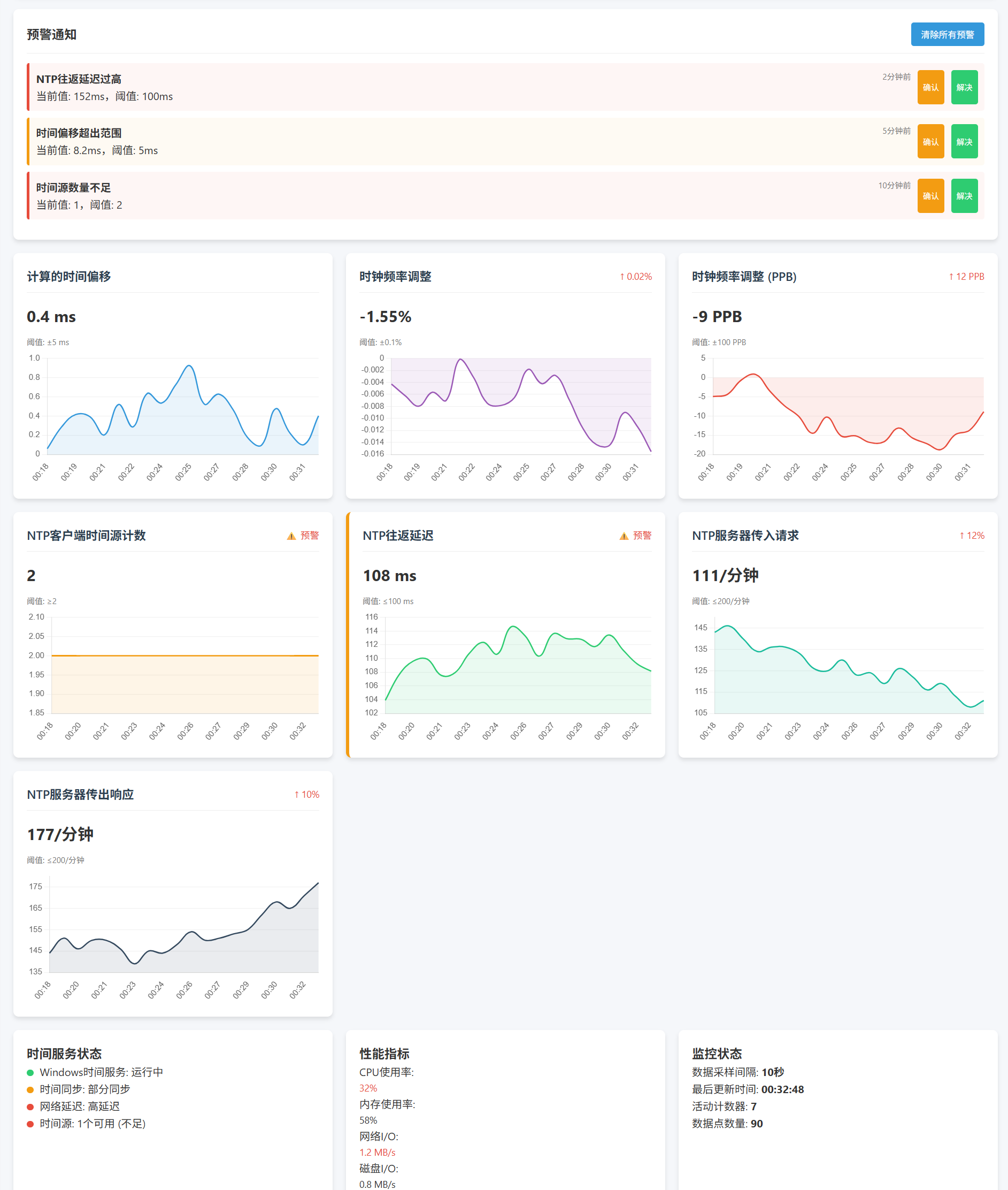 SnowShot_2025-11-07_00-32-57