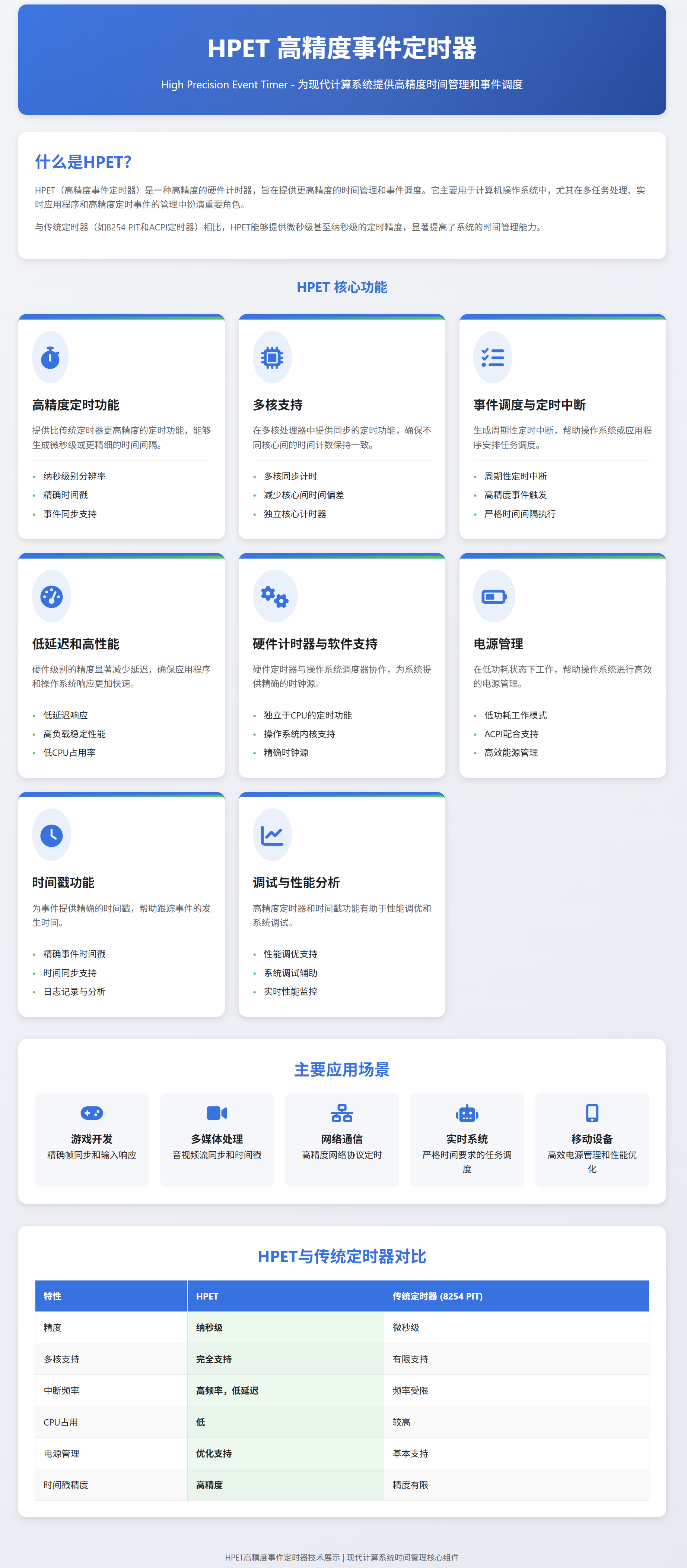 SnowShot_2025-11-19_14-03-08