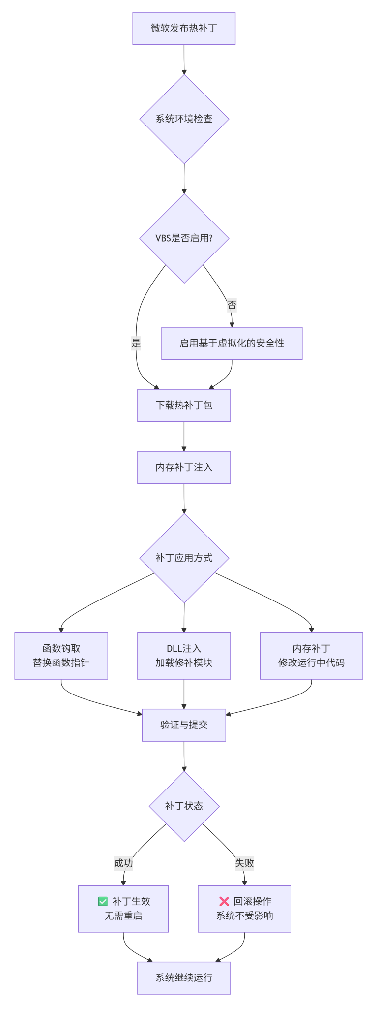 SnowShot_2025-11-19_18-40-12