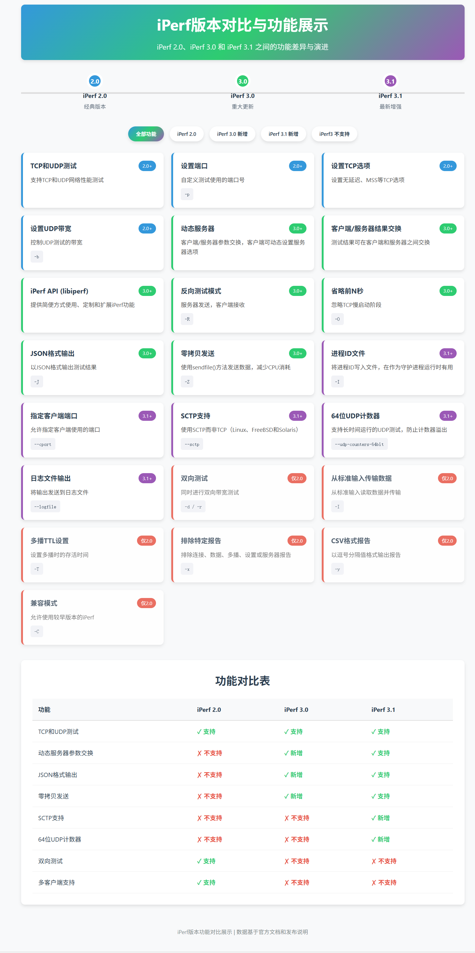 SnowShot_2025-11-21_19-47-22