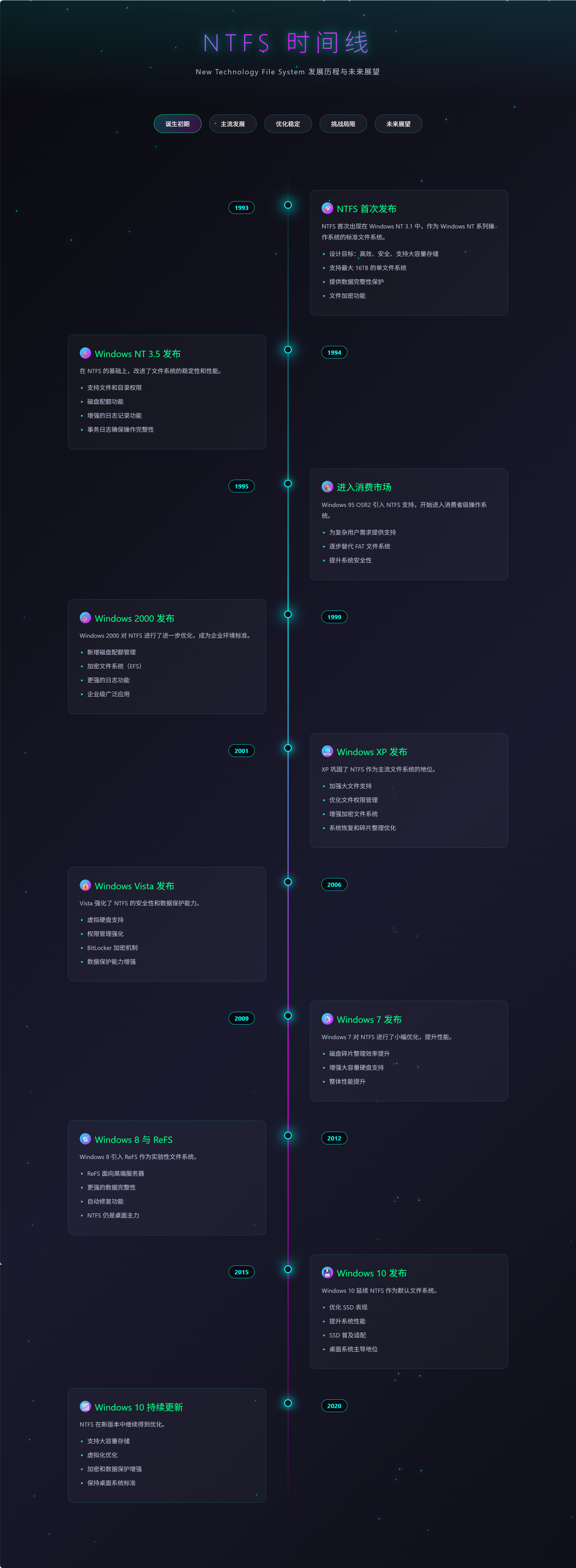 SnowShot_2025-11-29_15-38-51