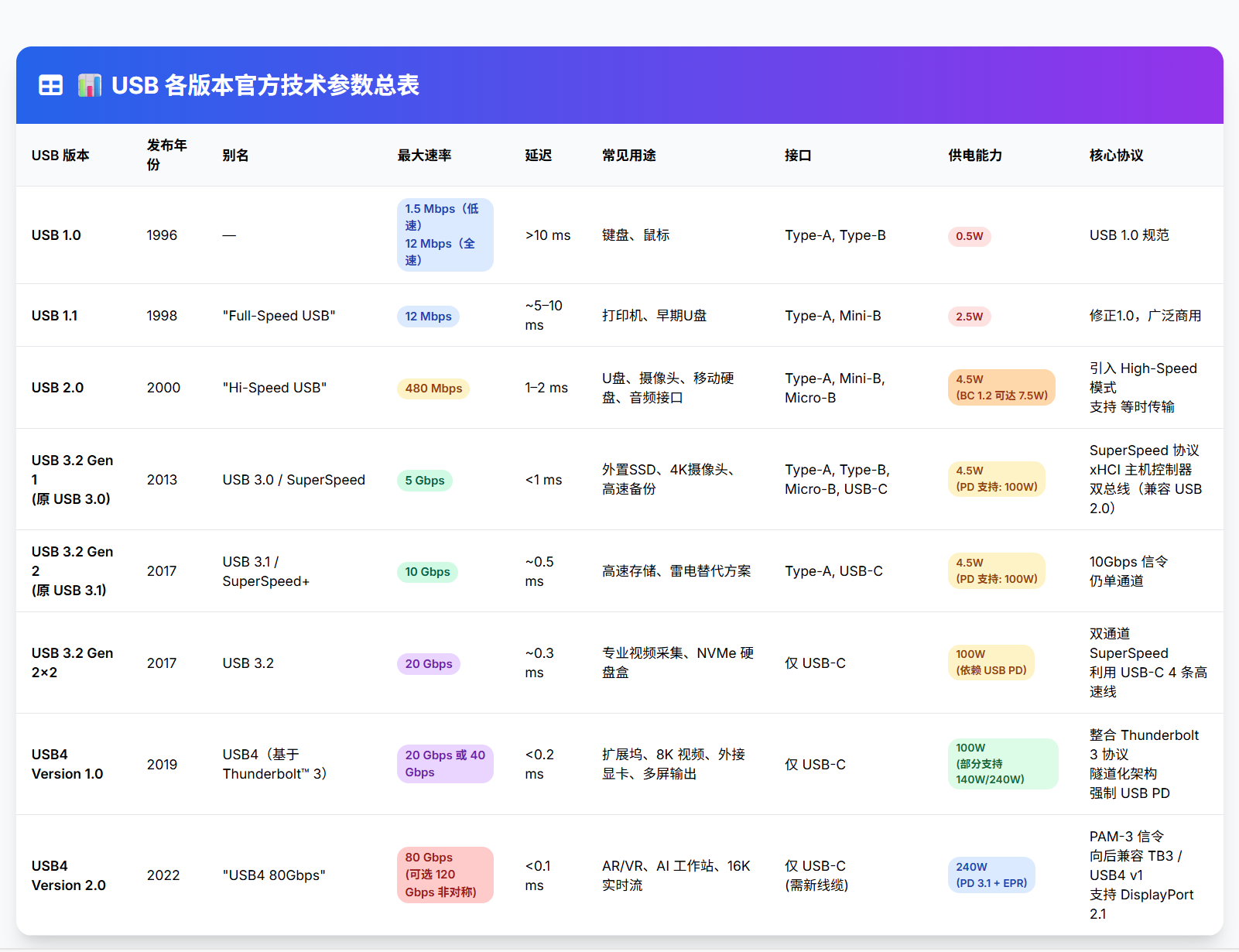 SnowShot_2025-12-06_14-56-46