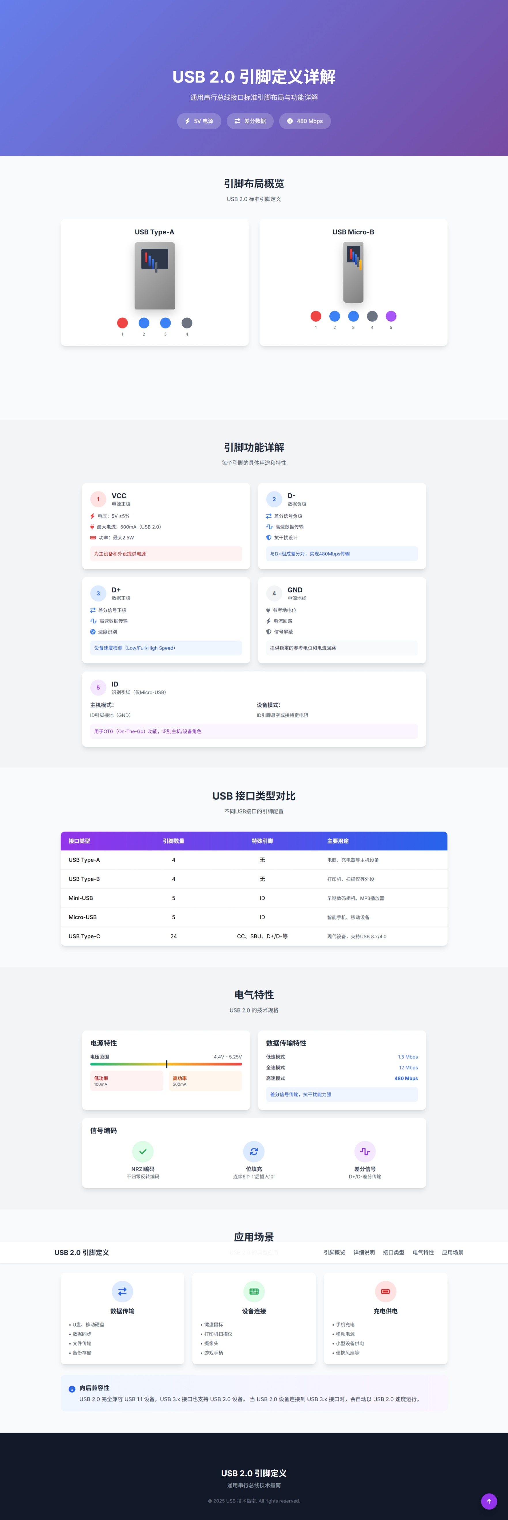 屏幕截图_15-12-2025_175821_
