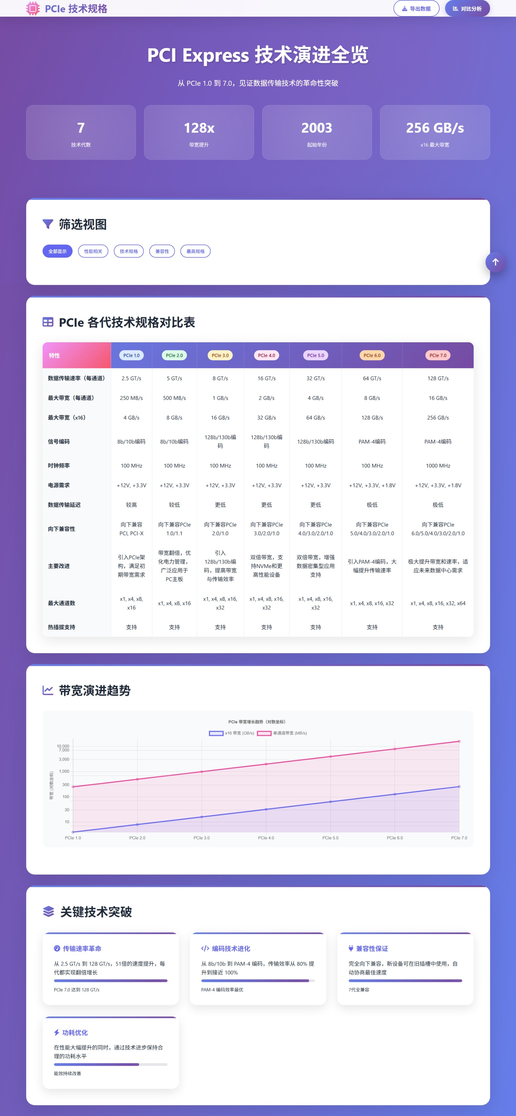 屏幕截图_17-12-2025_11318_
