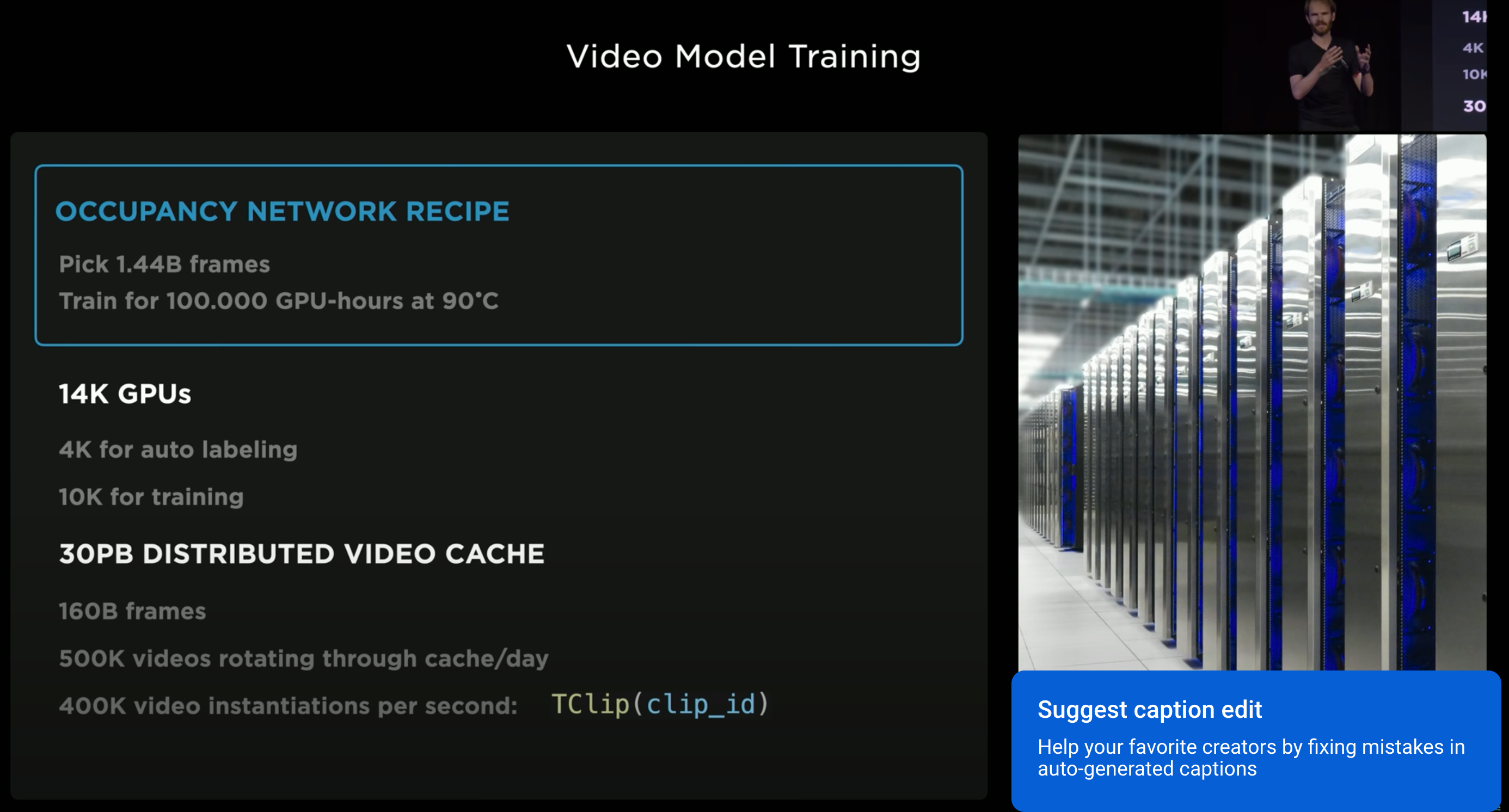 [Paper Reading] Tesla AI Day for FSD Beta