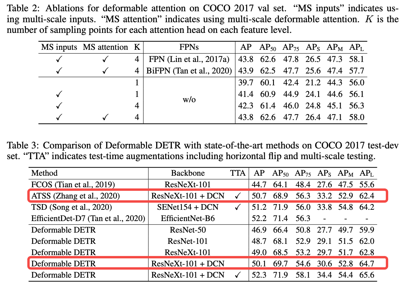 [Paper Reading] DEFORMABLE DETR: DEFORMABLE TRANSFORMERS FOR END-TO-END OBJECT DETECTION