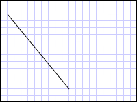 不可不知的WPF幾何圖形（Geometry）