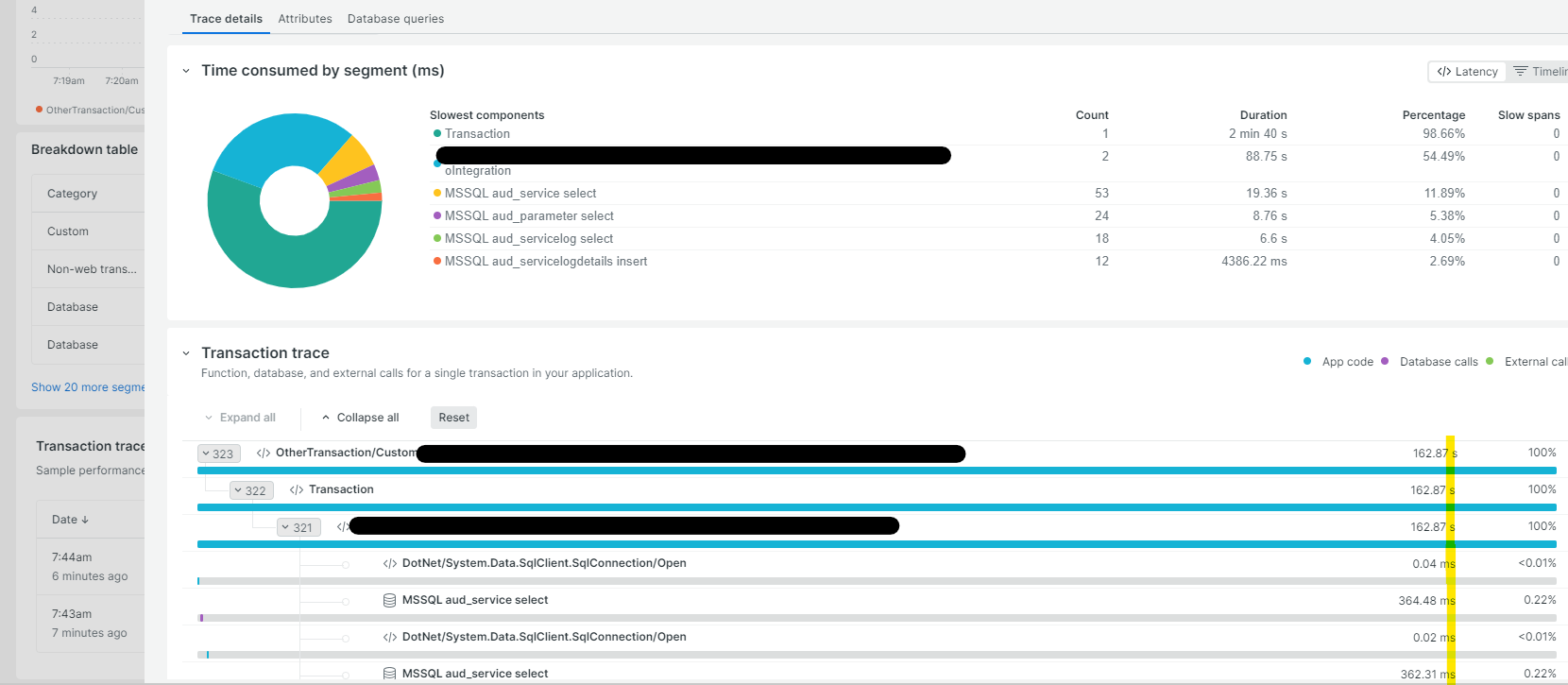 【New Relic】给基于.NET Framework 4.0 的 exe 程序安装New Relic