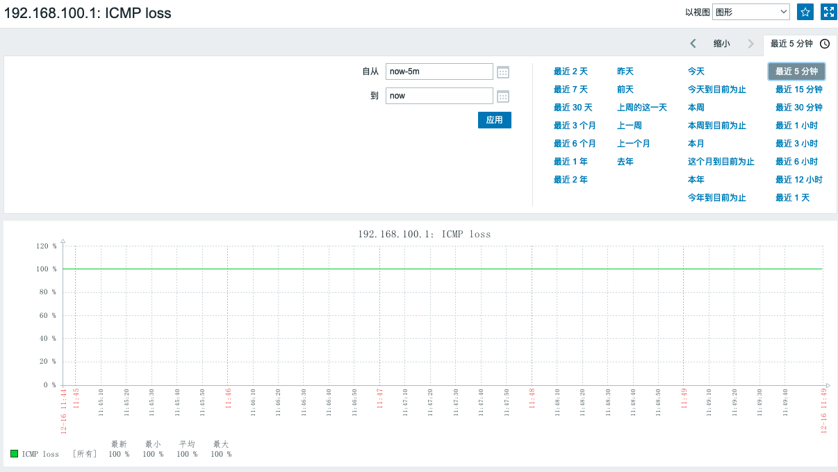 zabbix 5 添加 ICMP PING 监控