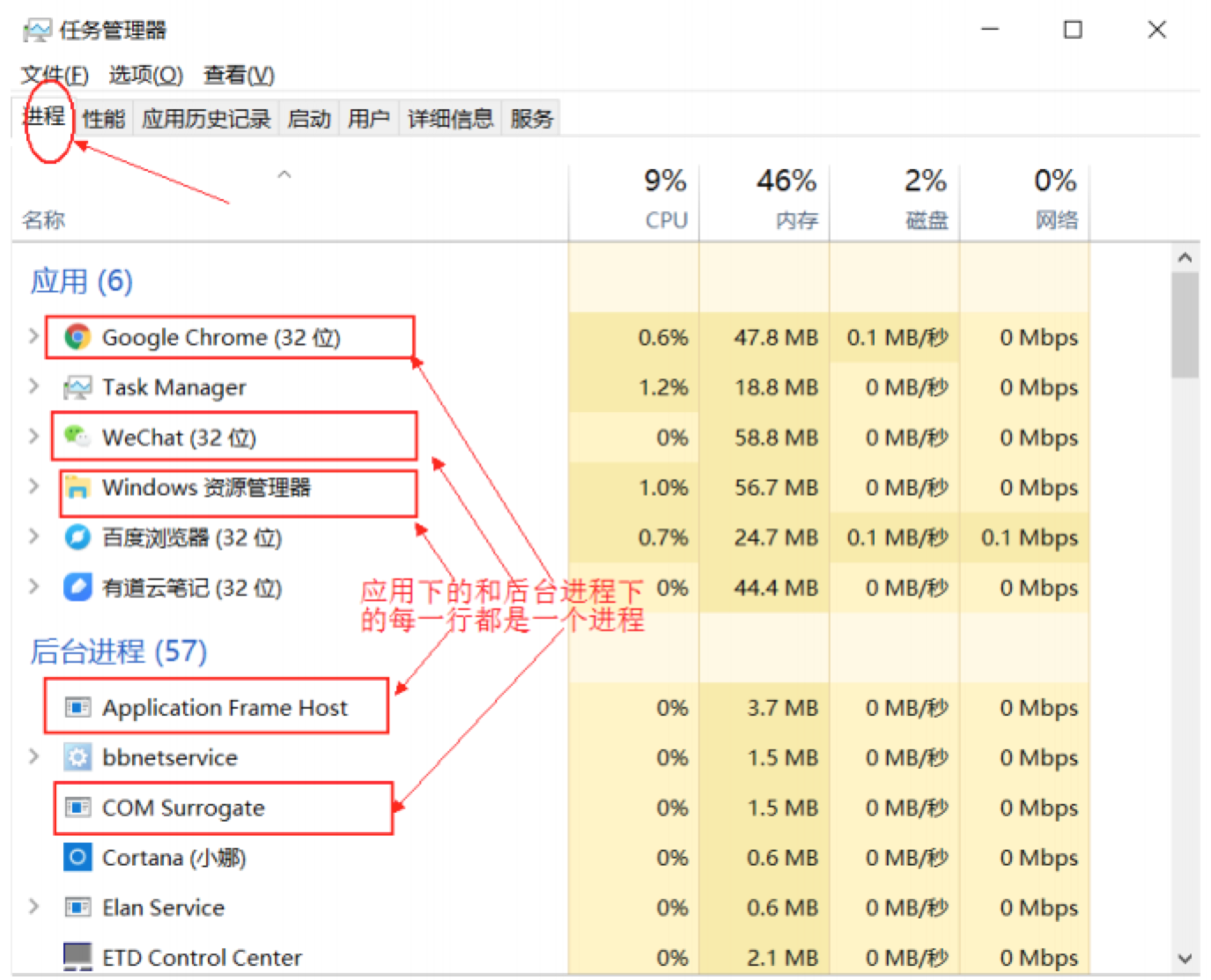 多线程系列(一) -线程技术入门知识讲解