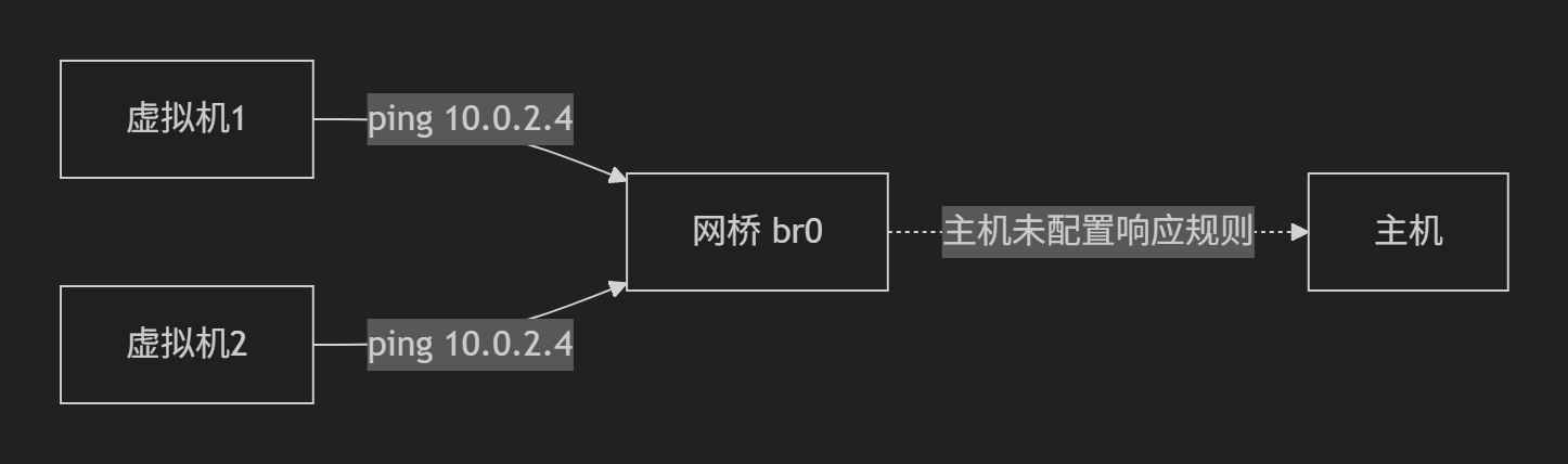 image-20250630155514082