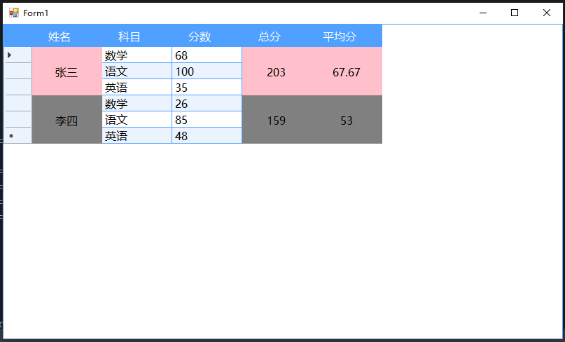 winform窗体DataGridView合并单元格处理