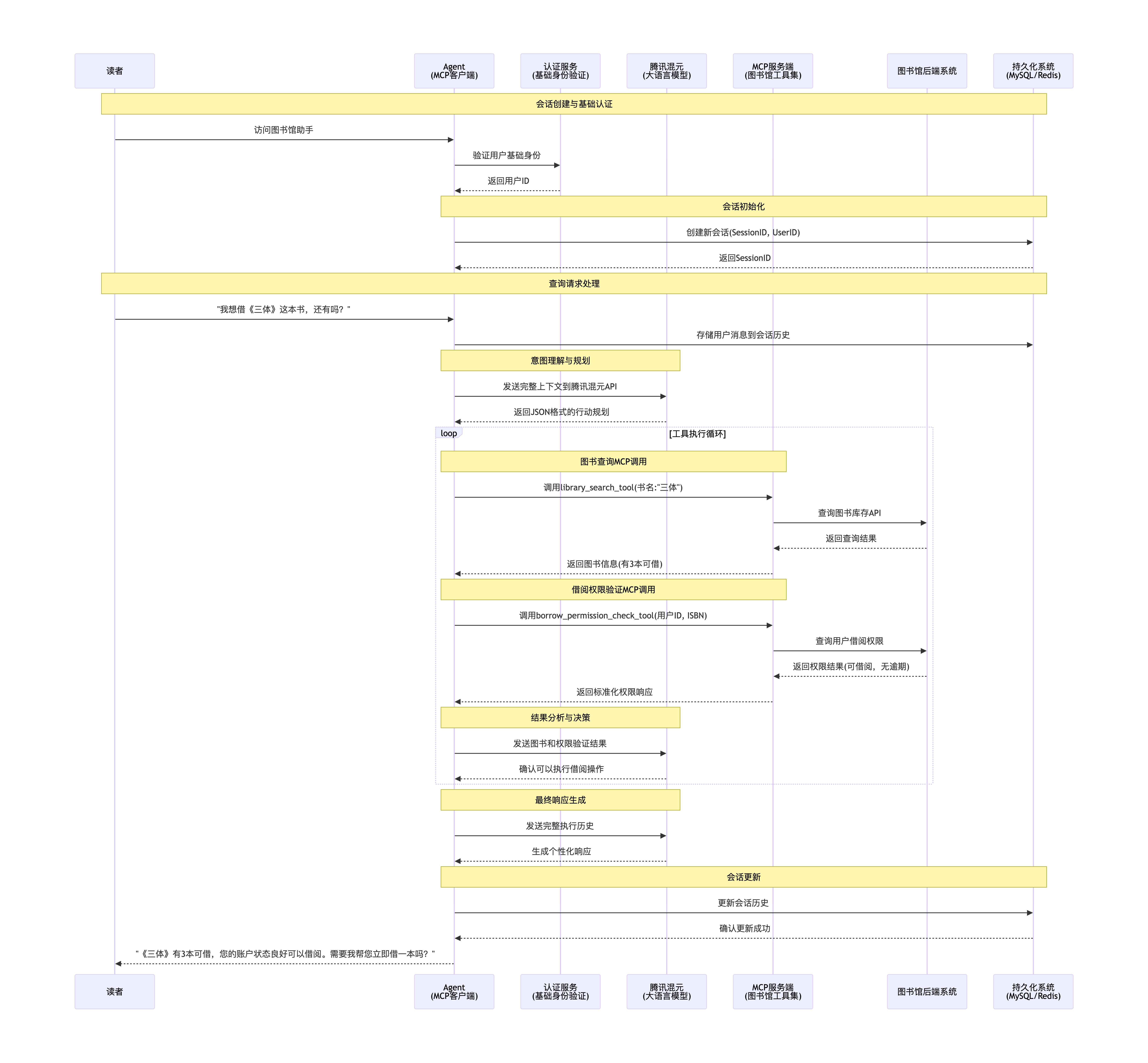 deepseek_mermaid_20251108_bbf379