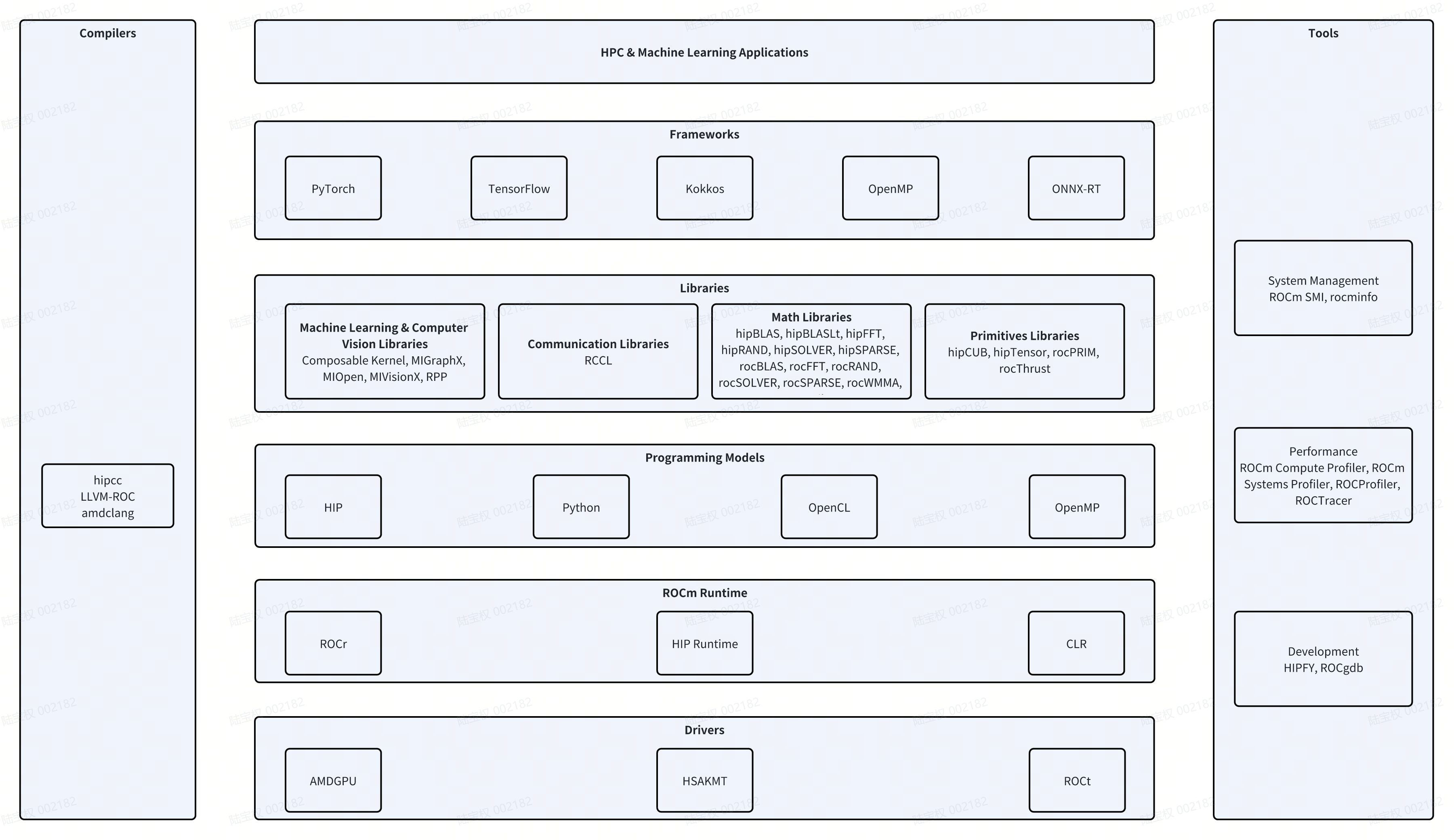 whiteboard_exported_image (3)