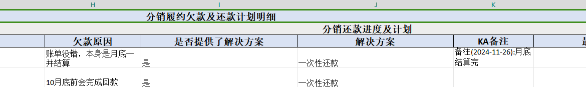 easyexcel导出头部样式设置，多个tab导出，头部自定义RGB颜色