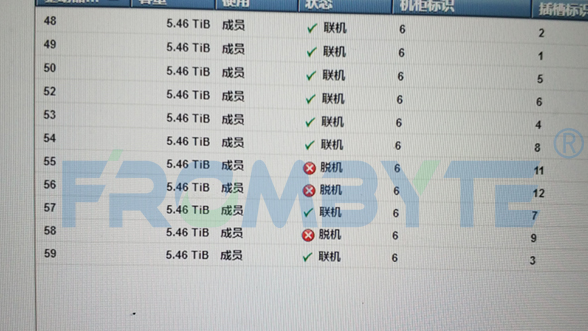 服务器数据恢复—V7000存储进水导致故障的数据恢复案例