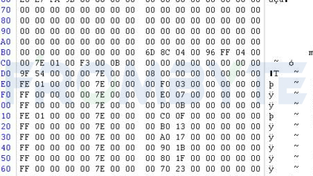 服务器数据恢复—ocfs2文件系统被格式化为Ext4文件系统怎么恢复数据？
