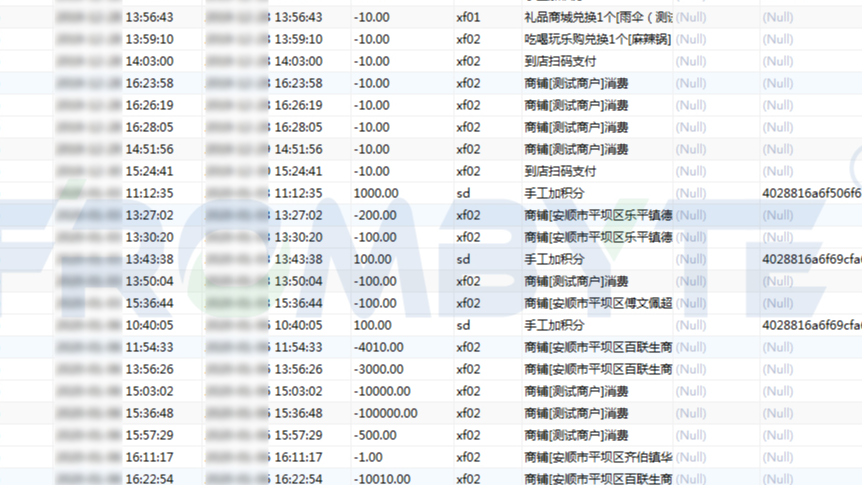 mysql数据恢复—mysql数据库数据被误删除的数据恢复案例