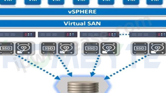 vsan数据恢复—VSAN供电异常故障：VSAN数据恢复与验证