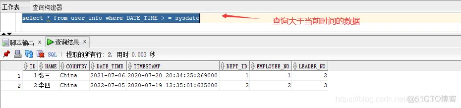 orcla的timestamp与date如何判断是否相等 oracle的date和timestamp区别_获取时间_04