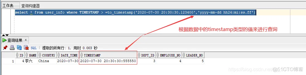 orcla的timestamp与date如何判断是否相等 oracle的date和timestamp区别_获取时间_11