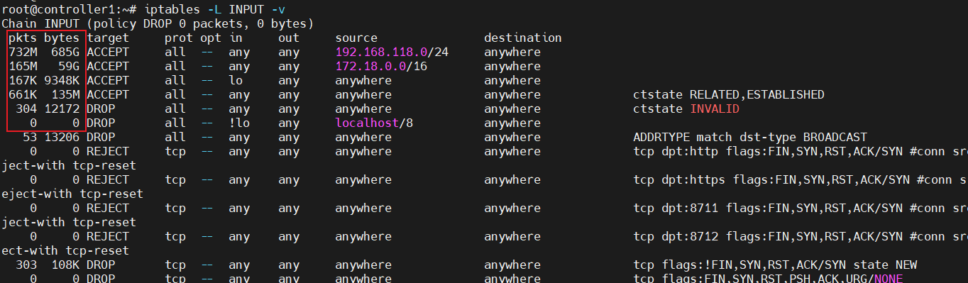 iptables 命令使用帮助总结