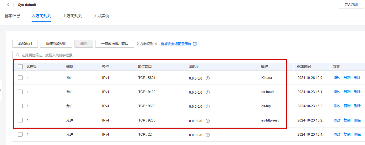 Linux Centos安装ElasticSearch、分词器、es-head和Kibana